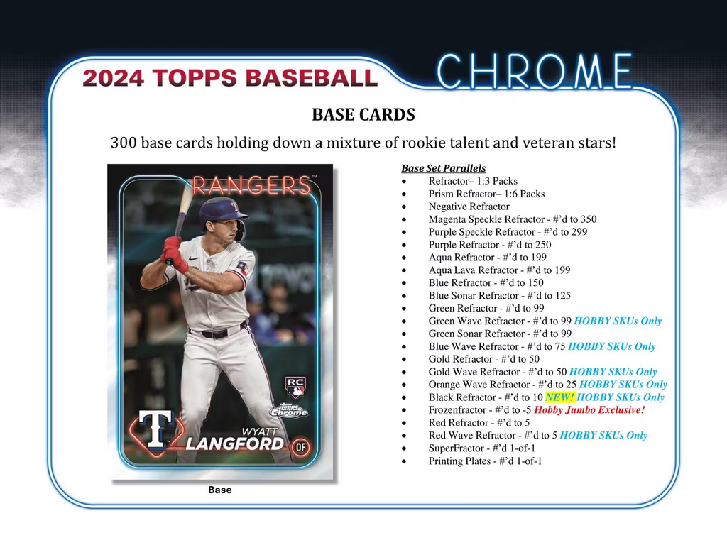 401 Games Canada - 2024 Topps Chrome Baseball Jumbo Box