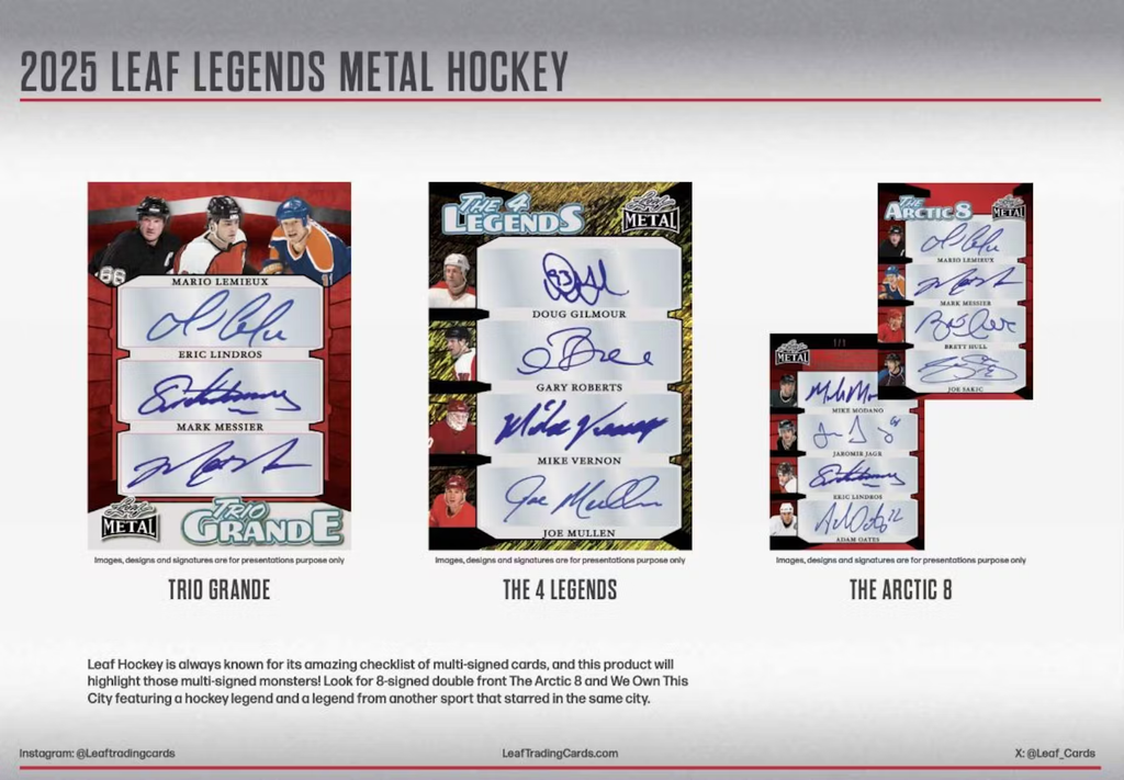 401 Games Canada 2025 Leaf Hockey Metal Legends Hobby Box (PreOrder)
