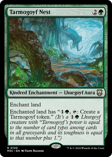 Tarmogoyf Nest (M3C)