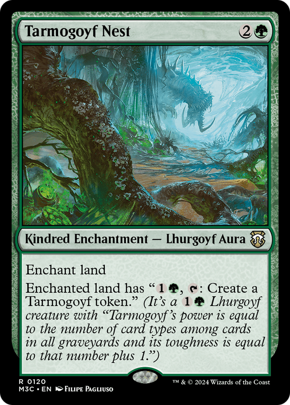 Tarmogoyf Nest (M3C)