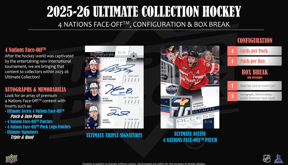 401 Games Canada - 2025-26 Upper Deck Ultimate Collection Hockey