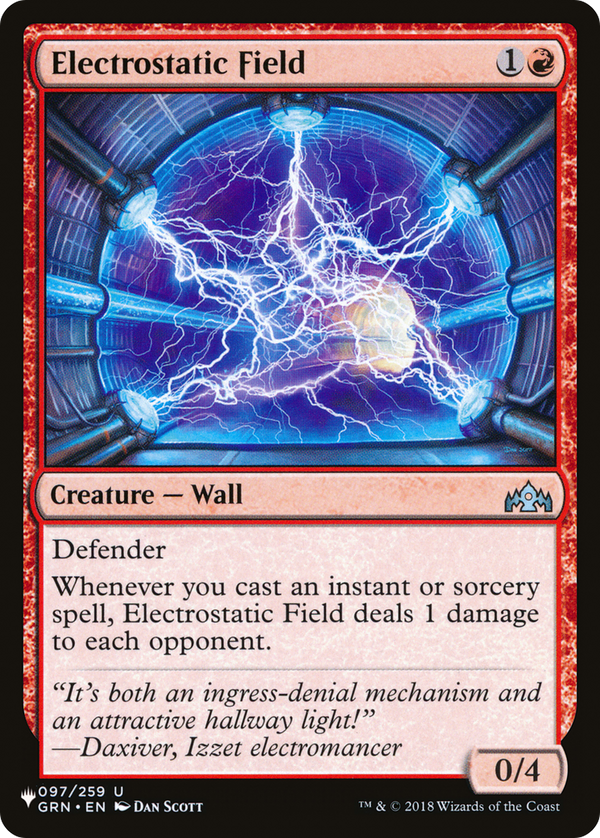 Electrostatic Field - GRN Reprint (PLST)