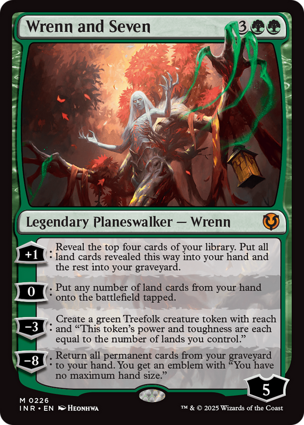 Wrenn and Seven (INR)