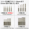 GodHand - Drill Bit Set - Quick Set A (Set of 5) [GH-DBQ-5A]