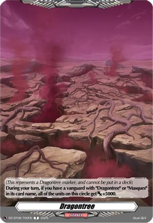 Dragontree - DZ-BT06/T02EN - Token