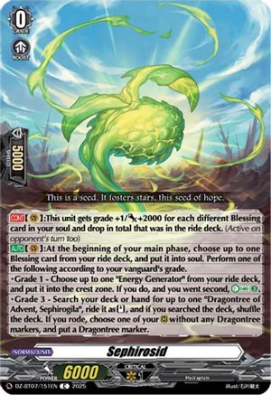 Sephirosid - DZ-BT07/151EN - Common