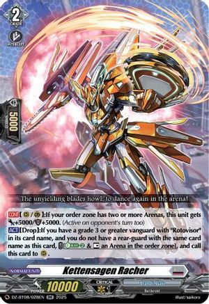 Kettensagen Racher - DZ-BT08/028EN - Double Rare