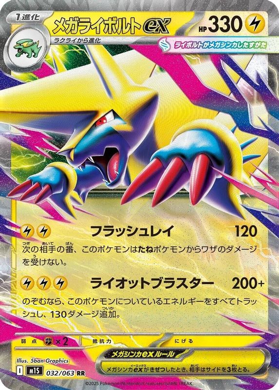 Mega Manectric ex (Japanese) - 032/063 - Double Rare