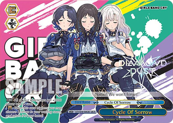 Cycle Of Sorrow (GBCR) - GCR/SE48-E68GBCGBCR - Girls Band Cry Rare