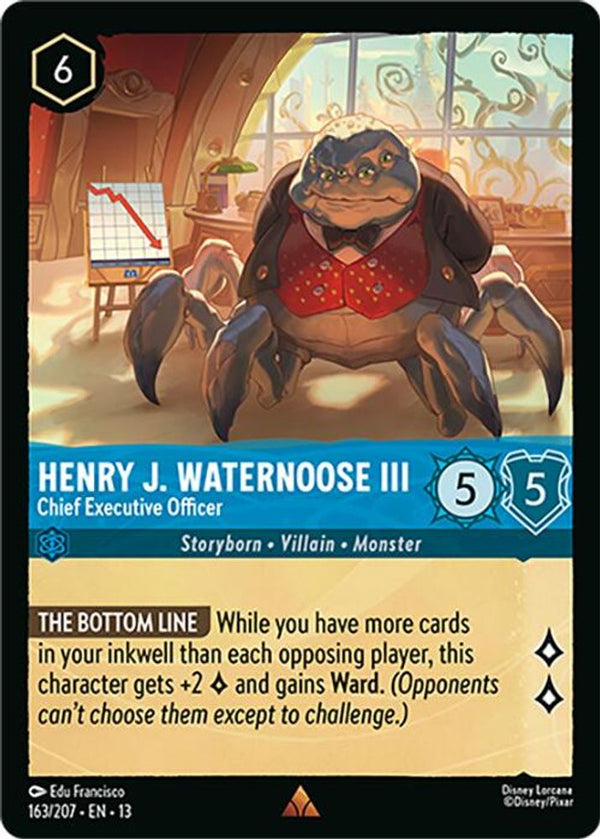 Henry J. Waternoose III (Chief Executive Officer) - 163/207 - Rare