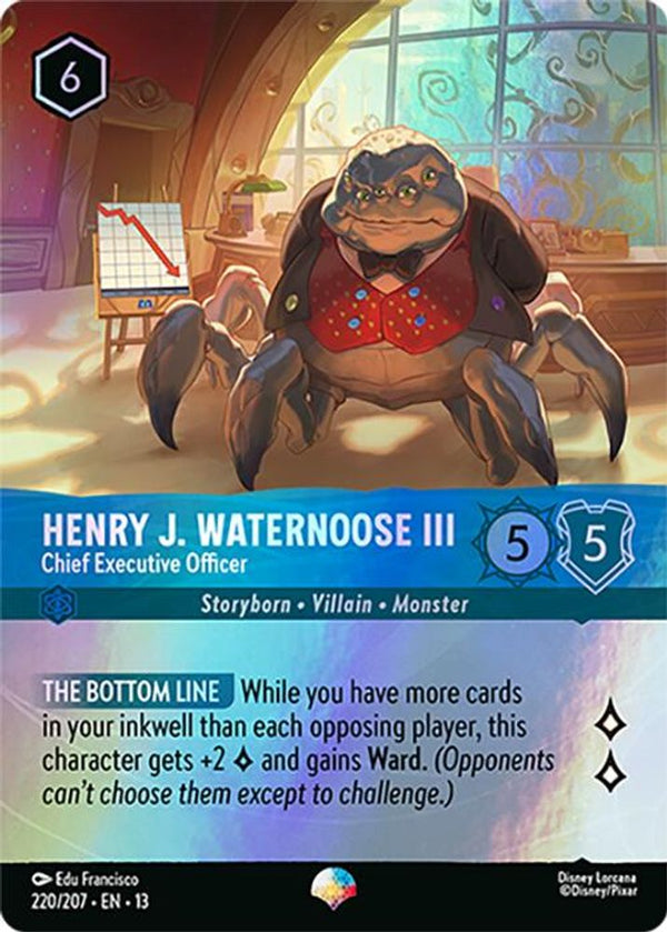 Henry J. Waternoose III (Chief Executive Officer) - 220/207 - Epic