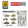 AMMO Mig - Modern US Military Sand Scheme Solution Box