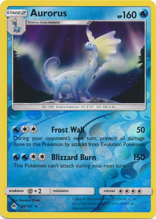 Aurorus - 28/131 - Holo Rare - Reverse Holo available at 401 Games Canada