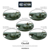 Bolt Action - Great Britain - Churchill Tank Troop available at 401 Games Canada