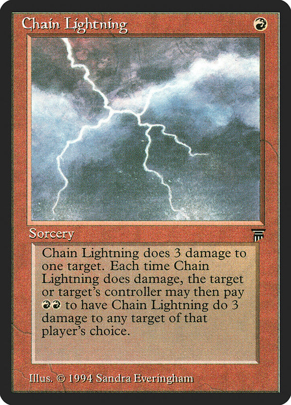 Canada's Source for MTG Cards and Magic The Gathering Sealed!
