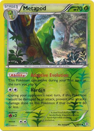 Metapod - 4/83 - Uncommon - Reverse Holo available at 401 Games Canada