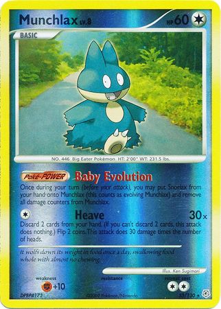 Munchlax - 33/130 - Rare - Reverse Holo available at 401 Games Canada