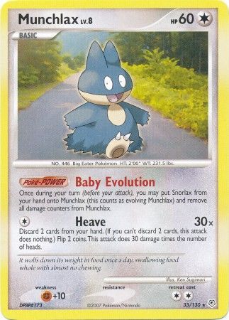 Munchlax - 33/130 - Rare available at 401 Games Canada