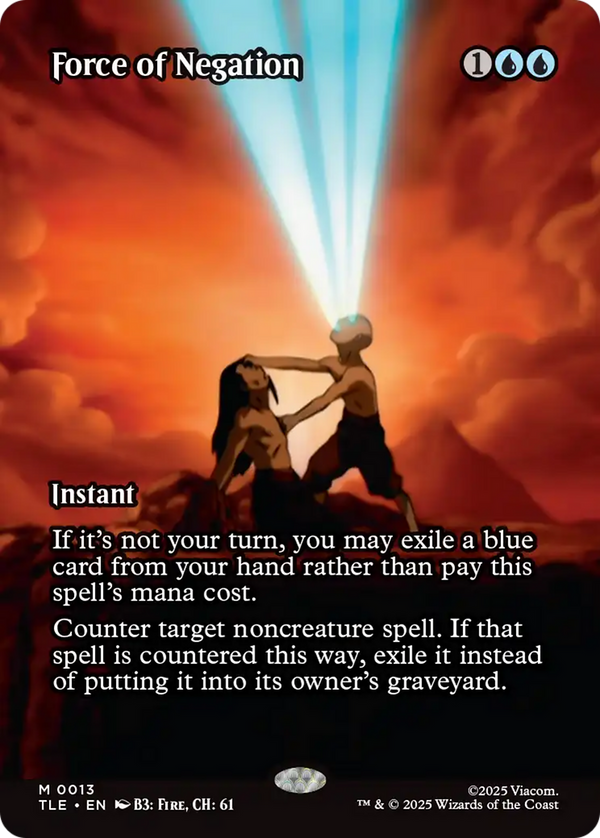 Force of Negation - Borderless Source Material (TLE)