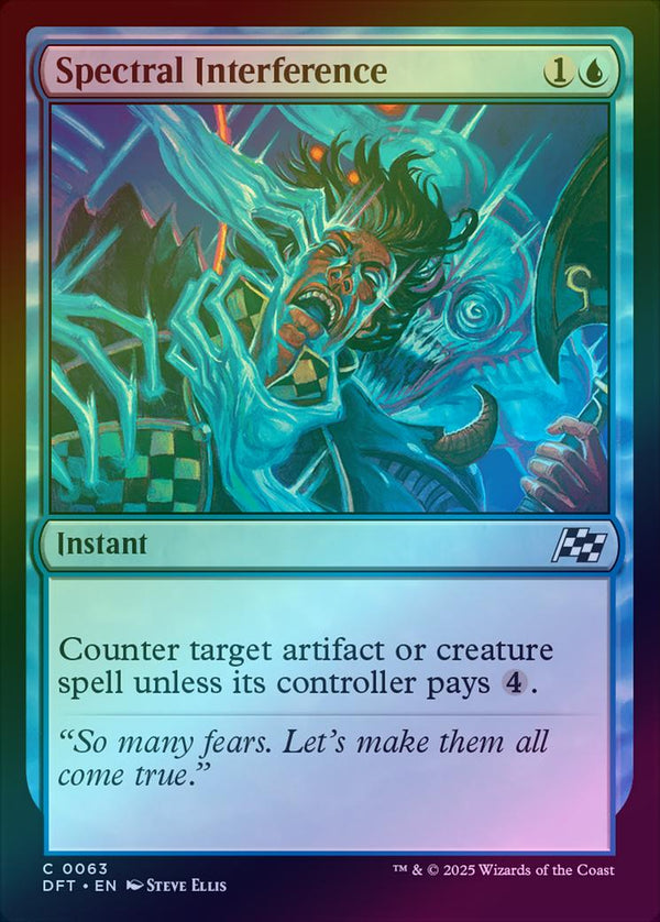 Spectral Interference (Foil) (DFT)