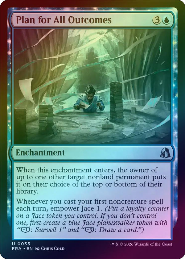 Plan for All Outcomes (Foil) (FRA)