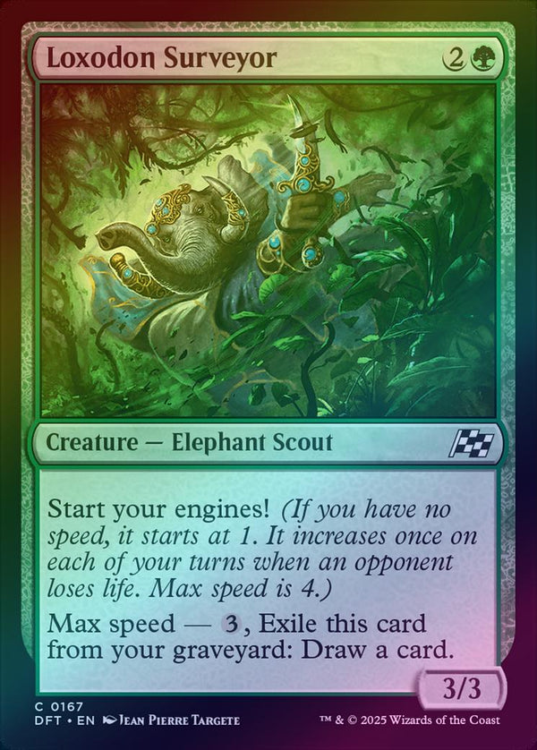Loxodon Surveyor (Foil) (DFT)