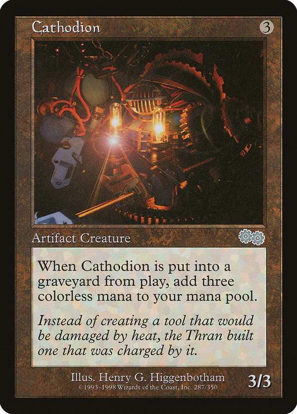 Cathodion (USG)