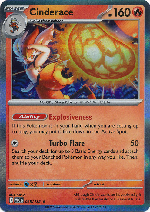 Cinderace - 028/132 - Rare